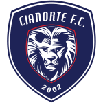 Cianorte U20