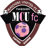 Maichibi United Fc