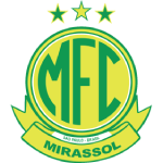 Mirassol U17