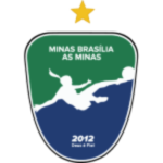 Minas Brasília U17