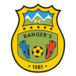 FC Rànger's