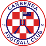 Canberra Croatia FC