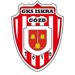 GKS Iskra Gózd